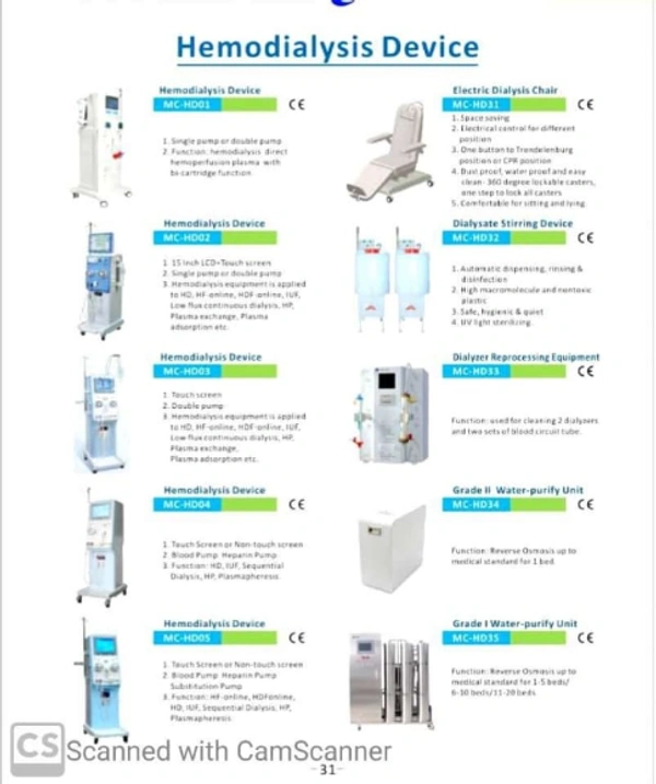 Hemodialysis Machine